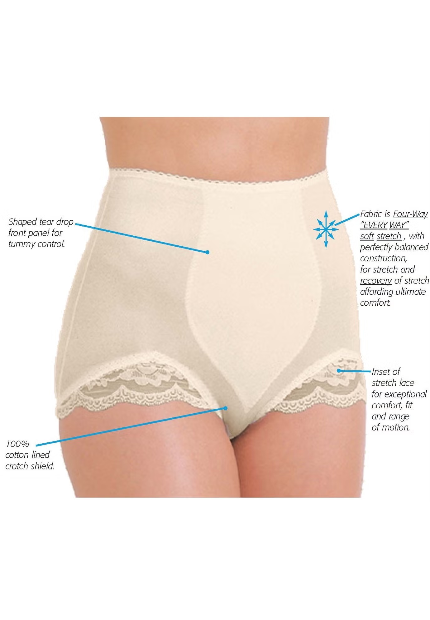 Tummy Control Brief 5 Tummy Control Brief